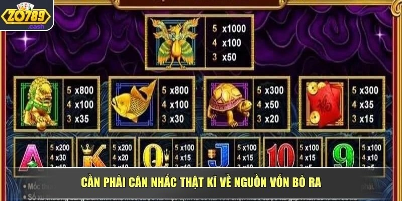 Cần phải cân nhắc thật kĩ về nguồn vốn bỏ ra